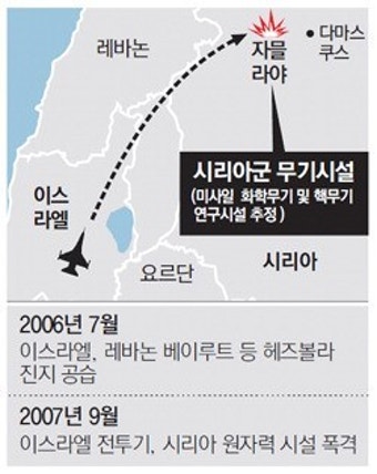 이스라엘, 5년만에 시리아 공습… 이란 개입하는 중동분쟁 번지나