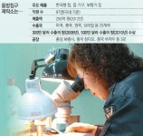 [작지만 세계 일류] 토종 중견 중소기업, 일회용 침 세계1위 ‘동방침구제작소’