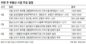 [부동산 캘린더]서울 화곡동 ‘경동엠파이어시티’ 4일 청약