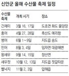 [광주/전남]매달 색다른 별미… 신안이 맛있다