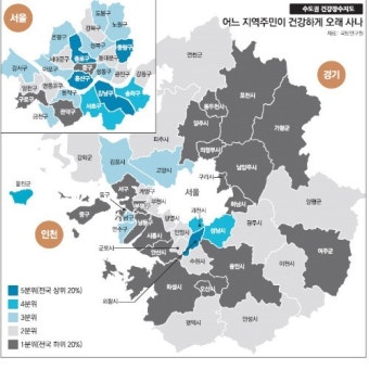 [인천/경기]서울 강남, 수도권 건강장수 “1등 지자체”