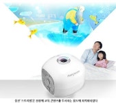 모바일 붐 타고 작아진 프로젝터, 안방진출 본격화