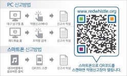 대구 남구청, 부패 신고 이제 익명으로
