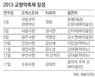 유망주 꽃피우는 교향악축제