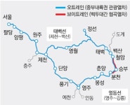 [LET´s/조성하의 철도 힐링투어]<2>중부내륙권 열차 ‘오트레인’을 따라