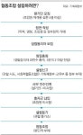 [토요뒷談]이 봄, 협동조합 바람이 분다