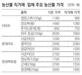 농부마트정담 | 고추농부와 대형마트 사이 중간단계 없앴다
