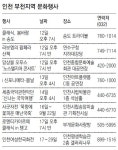 [인천/경기]문화가