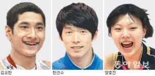 배구 FA ‘황금어장’