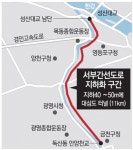 [수도권]서울 서부간선로 지하화 본격 추진