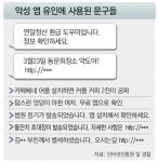 “설마, 이 앱도?” 진화하는 사기 앱