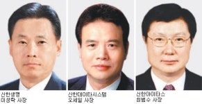 [경제계 인사]신한금융지주 자회사 3곳 사장 선임
