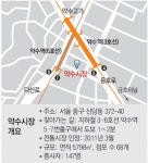 [기업과 함께, 부활 전통시장]<2>롯데백화점-서울 약수시장