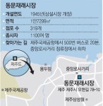[기업과 함께, 부활 전통시장] 한국마사회-제주 동문재래시장