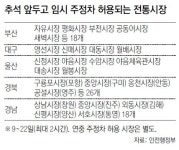 [대구/경북][부산/경남]추석 맞아 9일부터 22일까지 전통시장 주변도로 주정차 허용
