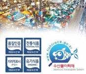 [Food&Dining 3.0]요오드 세슘 등 방사능 때문에 걱정? 수산물 품질인증마크로 확인하세요!