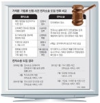 가처분 신청-재판열람, 해외서도 클릭 한번으로 OK