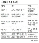 [수도권]우리동네 헌책방 찾아… 가을 문화산책 떠나요