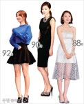손현희더스타일 | [우먼 동아일보] 스타의 제작발표회 의상, 스타일링 점수는? Star’s styling score ①