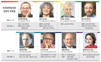 노벨상 역대 수상자 4명 참석… “한국 최대의 자연과학축제”