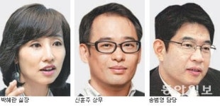 이통3사 CF모델 보면 마케팅전략 보인다