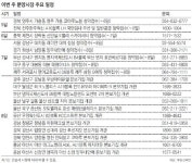 [분양 캘린더]경북 ‘영주 가흥 코아루노블’ 등 8곳 청약접수