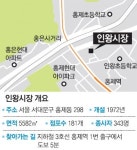 [기업과 함께, 부활 전통시장]<16>비씨카드-서울 인왕시장