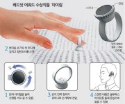 책 읽어주는 반지