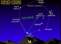 겨울철 별자리 “큰개, 작은개자리…서울하늘에 별이 보이나요?”