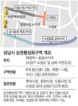[기업과 함께, 부활 전통시장]<17>정병원-셀루메드와 ‘성남 상권활성화구역’의 상생