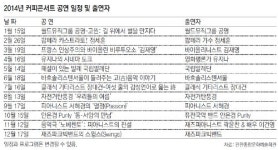 [인천/경기]진한 향기와 여운… 커피같은 무대 어느새 6년