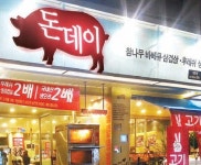 [Food&Dining 3.0]안전사고 위험 줄인 ‘특허불판’으로 인기