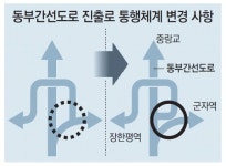 [수도권]동부간선도로→장한평역, 새 진출로 개통 “3분내 통과”
