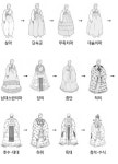 침선비… 조선시대 로열패밀리의 맵시, 이 여인들 손에