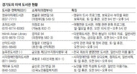 [수도권]알토란 도서관 천국, 의정부