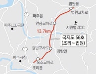 [수도권]‘효순 미선이 도로’ 12년만에 확장한다