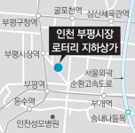 [청년드림]인천 부평시장 로터리 지하상가 청년드림가게 주인 돼보실래요