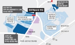 [화제의 분양현장]삼성 DSR타워 바로 앞, 상상이상의 투자가치가 실현된다!