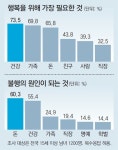 행복충전, 대한민국!