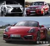“年 2000만대 판매 車시장에 눈도장 꾹”