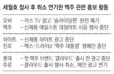 “맥주 시즌 왔는데…” 고민 깊어진 주류업계