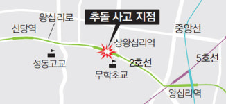 지하철 추돌… 여객선 고장… 대대적 안전점검 했지만 사고 속출