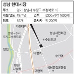 전통시장의 저력… 리모델링-마케팅 통해 화려한 부활