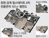 ‘붕어빵’은 싫다… 맞춤 아파트 시대