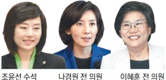 [커튼 뒤 정치]정계입문 동기 ‘새누리 여성 트리오’의 엇갈린 운명