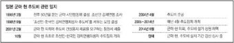 안내도에도 없는 한일 우호상징… 10년 추도식 이제와 트집