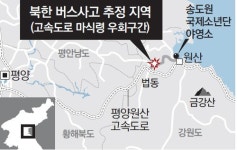 [단독]“北 마식령서 버스 추락… 최고명문中 50명 사망”