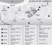 흙 채워 땜질보수 ‘송파 싱크홀’ 또 꺼졌다