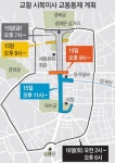 [교황 방한 D-3] 광화문 삼거리 11일부터 U턴금지