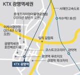 ‘나홀로 驛舍’ KTX 광명역 주변… 수도권 서남부 ‘쇼핑 허브’로 변신